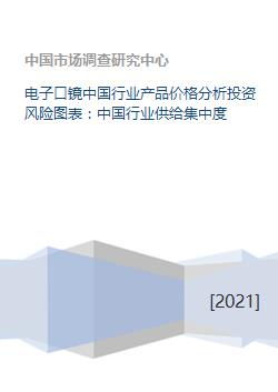 电子口镜中国行业产品价格分析投资风险图表 中国行业供给集中度