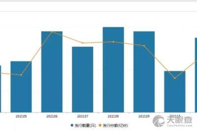 广东中科科创创业投资管理有限责任公司